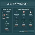 how to make a parlay bet